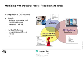 Machining with industrial robots - feasibility and limits


In comparison to CNC machines

•   Benefits
    - Scalable workspace and
      considerably price
      reduction (1/5-1/3)
    -…

•   Hurdles/Challenges
    - low precision, stiffness
      (1/100)
    -…




                                                            © Image: Fraunhofer IPK
 