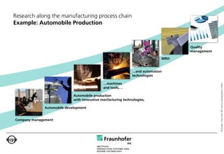 Research along the manufacturing process chain
Example: Automobile Production



                                                                                  Quality
                                                                                  management

                                                                            MRO


                                                              …and automation
                                                              technologies

                                             …machines




                                                                                               © Images: Fraunhofer IPK (various photographers); BAM
                                             and tools,…

                            Automobile production
                            with innovative manfacturing technologies,

             Automobile development


Company management
 
