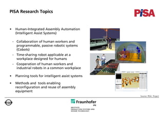 PISA Research Topics


•    Human-Integrated Assembly Automation
     (Intelligent Assist Systems)

    - Collaboration of human workers and
      programmable, passive robotic systems
      (Cobots)
    - Time-sharing robot applicable at a
      workplace designed for humans
    - Cooperation of human workers and
      industrial robots in a common workplace

•    Planning tools for intelligent assist systems

•    Methods and tools enabling
     reconfiguration and reuse of assembly
     equipment
                                                     Source: PISA Project
 