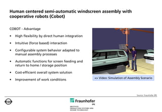 Human centered semi-automatic windscreen assembly with
cooperative robots (Cobot)

COBOT - Advantage

•   High flexibility by direct human integration

•   Intuitive (force based) interaction

•   Configurable system behavior adapted to
    manual assembly processes

•   Automatic functions for screen feeding and
    return to home / storage position

•   Cost-efficient overall system solution
                                                   => Video: Simulation of Assembly Scenario
•   Improvement of work conditions



                                                                                 Source: Fraunhofer IPK
 