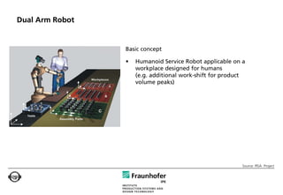 Dual Arm Robot


                 Basic concept

                 •   Humanoid Service Robot applicable on a
                     workplace designed for humans
                     (e.g. additional work-shift for product
                     volume peaks)




                                                           Source: PISA Project
 
