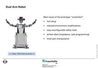 Dual Arm Robot


                                  Main issues of the prototype “workerbot”:

                                  •   fast setup

                                  •   reduced environment modifications

                                  •   easy reconfigurable safety tools

                                  •   skilled robot (impedance, task programming)

                                  •   small part manipulation




                                                                                    © Image: pi4_robotics GmbH, Berlin
  => Video: PISA Demonstrator 2
 