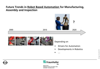 Future Trends in Robot Based Automation for Manufacturing,
Assembly and Inspection



                                                      ?

  2000                     2010                       2020




                                    Depending on

                                    •   Drivers for Automation
                                    •   Developments in Robotics




                                                                   © Image: Fraunhofer IPK
                                    •   …
 