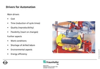 Drivers for Automation

 Main drivers

 •   Cost

 •   Time (reduction of cycle times)

 •   Quality (reproducibility)

 •   Flexibility (react on changes)

 Further aspects

 •   Work conditions

 •   Shortage of skilled labors

 •   Environmental aspects




                                       © Image: Fraunhofer IPK
 •   Energy efficiency
 