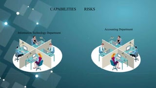 Information Technology Department
Accounting Department
CAPABILITIES RISKS
 