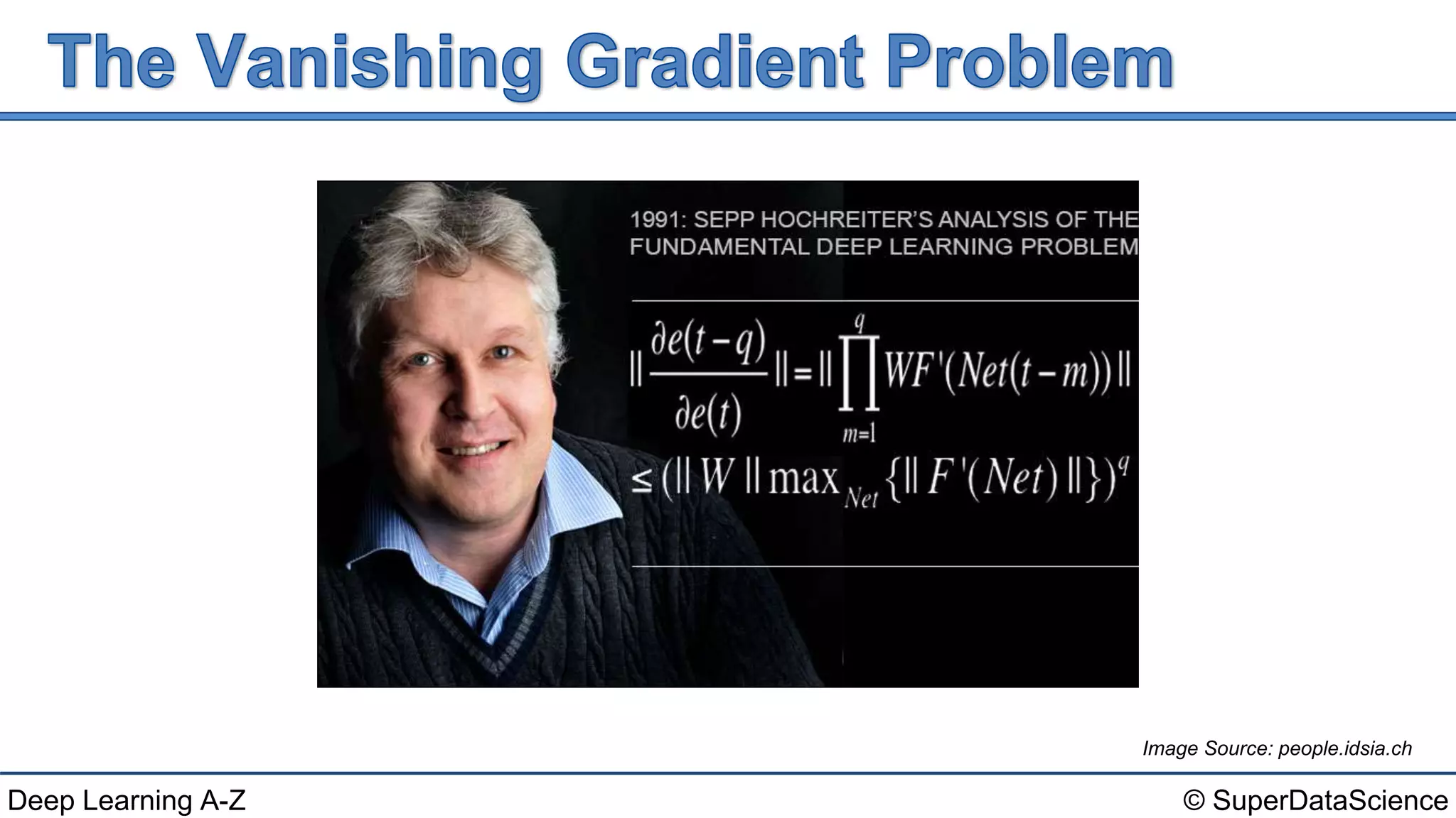 © SuperDataScienceDeep Learning A-Z
Image Source: people.idsia.ch
 