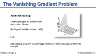 © SuperDataScienceDeep Learning A-Z
Untersuchungen zu dynamischen
neuronalen Netzen
By Sepp (Josef) Hochreiter (1991)
Link:
http://people.idsia.ch/~juergen/SeppHochreiter1991ThesisAdvisorSchmidh
uber.pdf
Additional Reading:
 