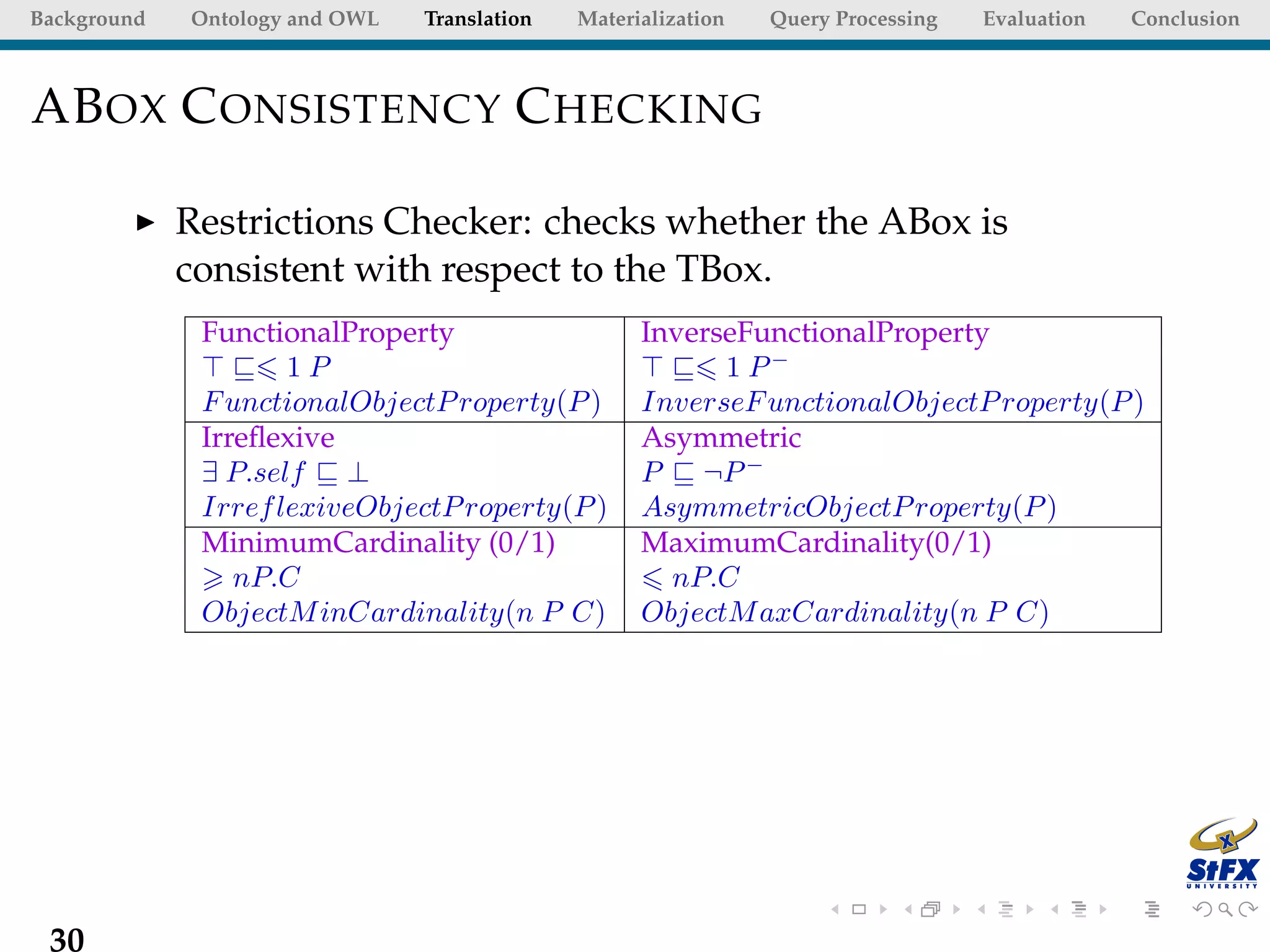 Background   Ontology and OWL   Translation   Materialization   Query Processing   Evaluation   Conclusion



AB OX C ONSISTENCY C HECKING

             Restrictions Checker: checks whether the ABox is
             consistent with respect to the TBox.
              FunctionalProperty                    InverseFunctionalProperty
                     1P                                   1 P−
              F unctionalObjectP roperty(P )        InverseF unctionalObjectP roperty(P )
              Irreﬂexive                            Asymmetric
              ∃ P.self ⊥                            P ¬P −
              Irref lexiveObjectP roperty(P )       AsymmetricObjectP roperty(P )
              MinimumCardinality (0/1)              MaximumCardinality(0/1)
                 nP.C                                 nP.C
              ObjectM inCardinality(n P C)          ObjectM axCardinality(n P C)




 30
 