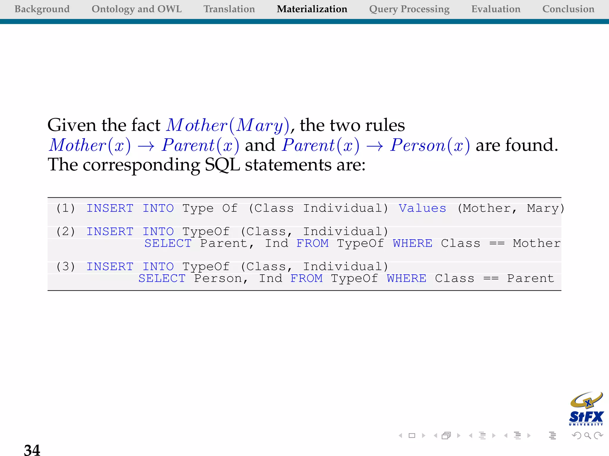 Background   Ontology and OWL   Translation   Materialization   Query Processing   Evaluation   Conclusion




      Given the fact M other(M ary), the two rules
      Mother (x ) → Parent(x ) and Parent(x ) → Person(x ) are found.
      The corresponding SQL statements are:

       (1) INSERT INTO Type Of (Class Individual) Values (Mother, Mary)
       (2) INSERT INTO TypeOf (Class, Individual)
                  SELECT Parent, Ind FROM TypeOf WHERE Class == Mother
       (3) INSERT INTO TypeOf (Class, Individual)
                 SELECT Person, Ind FROM TypeOf WHERE Class == Parent




 34
 