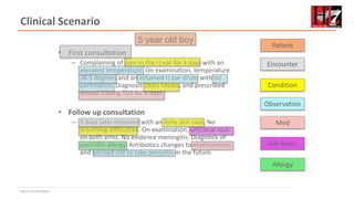 Page 14 • HL7 New Zealand
Clinical Scenario
• First consultation
– Complaining of pain in the r) ear for 3 days with an
elevated temperature. On examination, temperature
38.5 degrees and an inflamed r) ear drum with no
perforation. Diagnosis Otitis Media, and prescribed
Amoxil 250mg TDS for 5 days
• Follow up consultation
– 5 days later returned with an itchy skin rash. No
breathing difficulties. On examination, urticarial rash
on both arms. No evidence meningitis. Diagnosis of
penicillin allergy. Antibiotics changes to erythromycin
and advised not to take penicillin in the future.
Condition
Observation
Med
Adv Rean.
Allergy
Encounter
5 year old boy
Patient
 