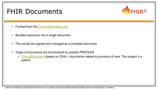 © 2015 HL7 ® International. Licensed under Creative Commons. HL7 & Health Level Seven are registered trademarks of Health Level Seven International. Reg. U.S. TM Office.
FHIR®
FHIR Documents
• Formed from the Composition Resource
• Bundles resources into a single document
• The results are signed and managed as a complete document
• Types of documents are Constrained by specific PROFILES
• ClinicalDocument (based on CDA) – documents related to provision of care. The subject is a
patient.
 