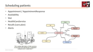 Page 18 • HL7 New Zealand
Scheduling patients
• Appointment / AppointmentResponse
• Availability
• Slot
• HealthCareService
• Recalls (care plan)
• Alerts
 