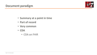 Page 21 • HL7 New Zealand
Document paradigm
• Summary at a point in time
• Part of record
• Very common
• CDA
• CDA on FHIR
 