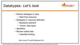 © 2015 HL7 ® International. Licensed under Creative Commons. HL7 & Health Level Seven are registered trademarks of Health Level Seven International. Reg. U.S. TM Office.
FHIR®
Datatypes: Let’s look
• Review datatypes in spec
• Start from resource
• Datatypes in resource definition
• Backbone element
• ‘choice’ data types
• Identifiers
• Review coded data
• ValueSet binding
https://www.hl7.org/fhir/datatypes.html
 