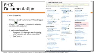 © 2015 HL7 ® International. Licensed under Creative Commons. HL7 & Health Level Seven are registered trademarks of Health Level Seven International. Reg. U.S. TM Office.
FHIR®
FHIR
Documentation
• How to use FHIR
• Contains detailed requirements with Code Snippets
• Where appears – the content is a balloted
standard and in production.
• A few important areas for us:
• Documents – “A document is an immutable
set of resources with a fixed presentation.”
• Data Types --
 