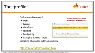 © 2015 HL7 ® International. Licensed under Creative Commons. HL7 & Health Level Seven are registered trademarks of Health Level Seven International. Reg. U.S. TM Office.
FHIR®
The ‘profile’
• Defines each element
• Path
• Name
• dataType
• Binding
• Multiplicity
• Mapping & much more
• Including allowable extension points
• http://hl7.org/fhir/profiling.html
Select resource, open
Profiles & Extensions
 