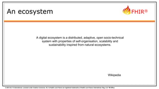© 2015 HL7 ® International. Licensed under Creative Commons. HL7 & Health Level Seven are registered trademarks of Health Level Seven International. Reg. U.S. TM Office.
FHIR®
An ecosystem
A digital ecosystem is a distributed, adaptive, open socio-technical
system with properties of self-organisation, scalability and
sustainability inspired from natural ecosystems.
Wikipedia
 