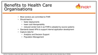 © 2015 HL7 ® International. Licensed under Creative Commons. HL7 & Health Level Seven are registered trademarks of Health Level Seven International. Reg. U.S. TM Office.
FHIR®
Benefits to Health Care
Organisations
• Most vendors are committed to FHIR
• Should lead to:
• faster deployments
• lower cost interoperability
• reduced vendor lock in as FHIR is adopted by source systems
• Standards based APIs to support internal application development
• Capture data for
• Analytics and Decision Support
• Population Management
 