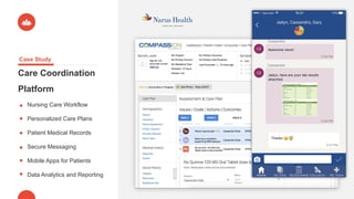 Nursing Care Workflow
Personalized Care Plans
Patient Medical Records
Secure Messaging
Mobile Apps for Patients
Data Analytics and Reporting
Case Study
Care Coordination
Platform
 