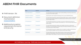 Introduction to use of FHIR Documents in ABDM | PPTX