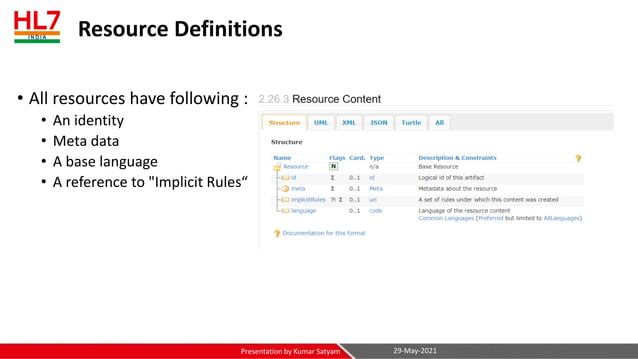 Fhir basics session4_conformance_and_terminology | PPT
