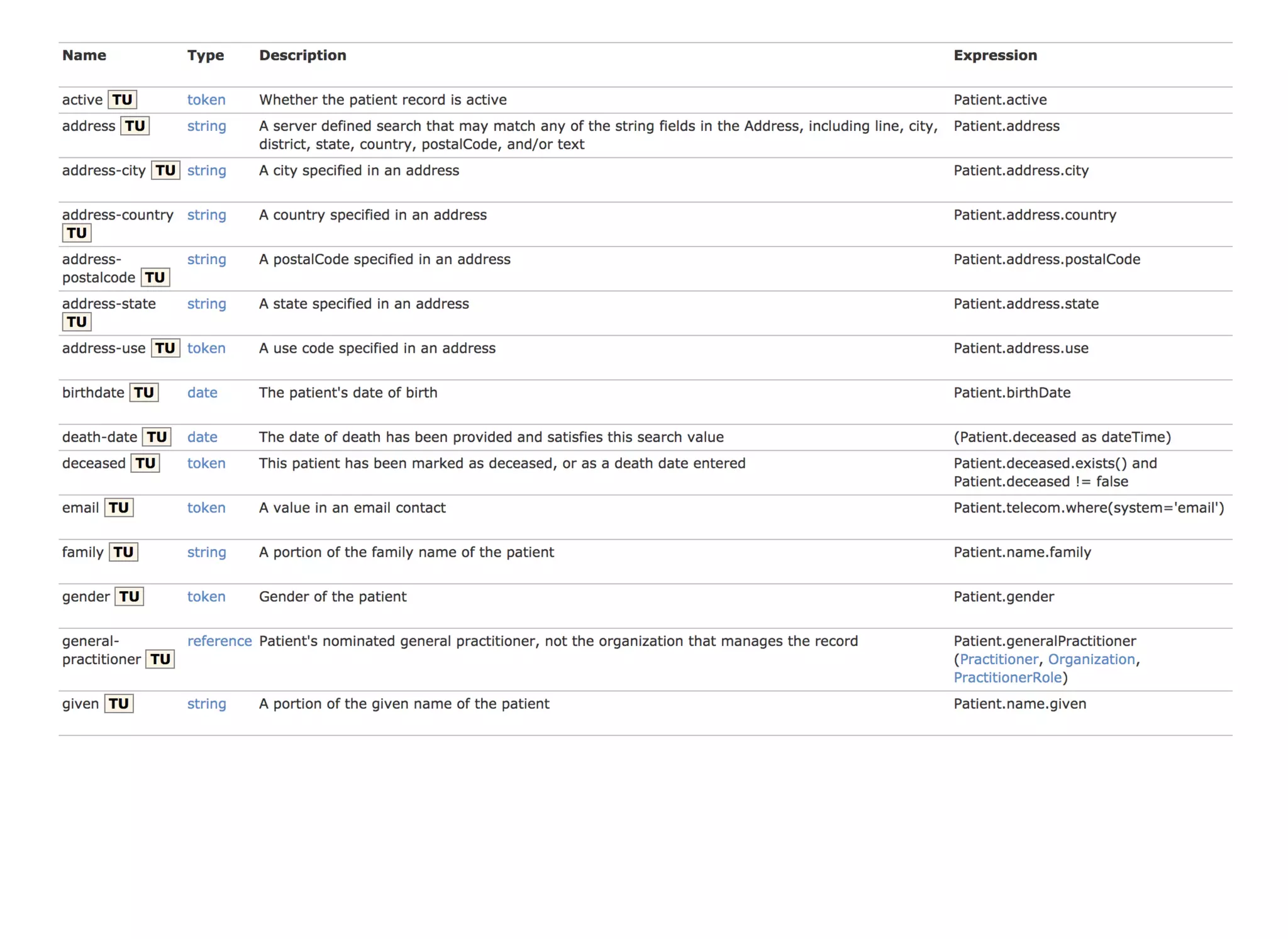 6/6/2019 fhir db
https://niquola.github.io/fhir-devdays-2019-slides/?print-pdf#/ 11/41
 