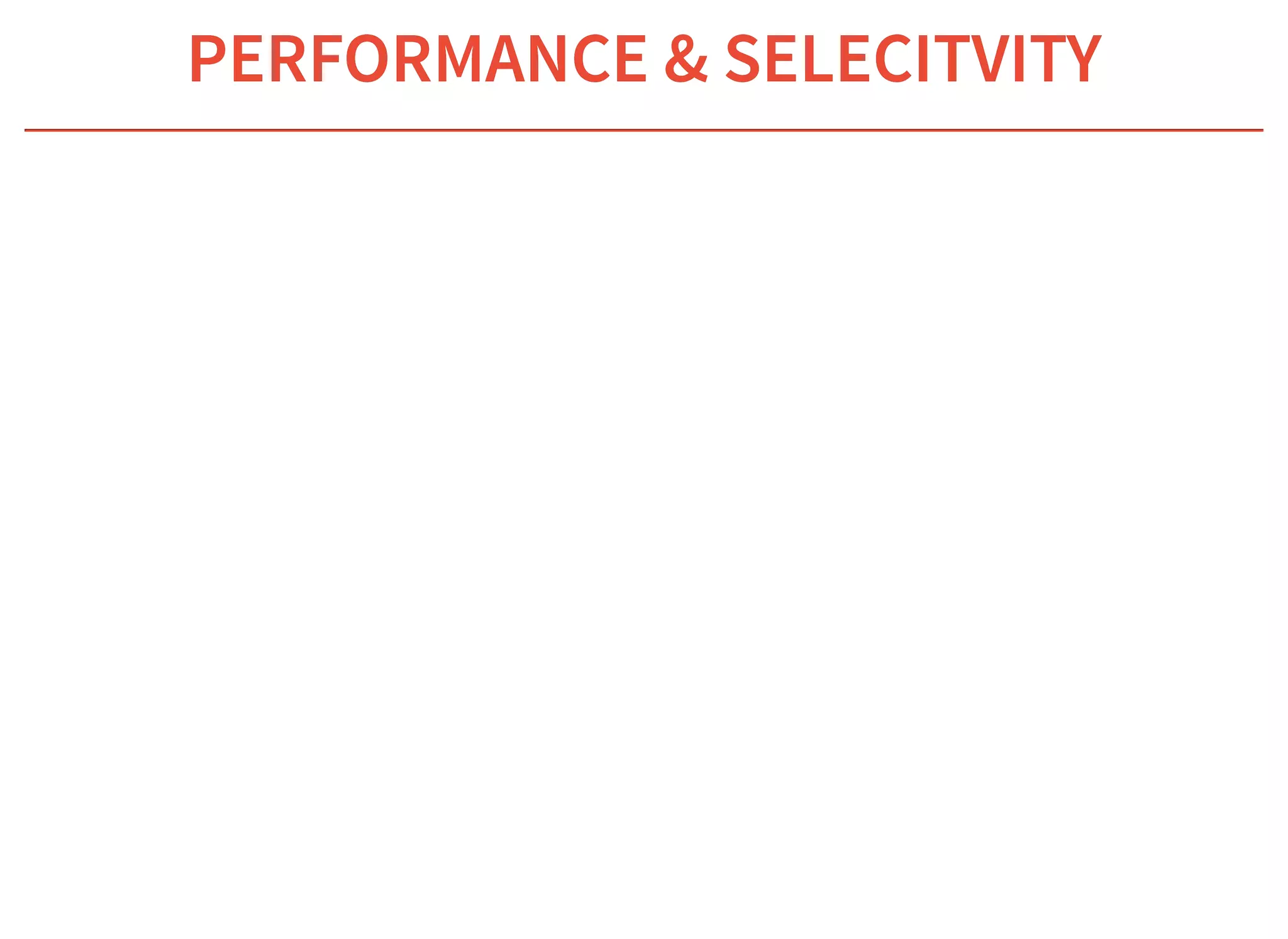 6/6/2019 fhir db
https://niquola.github.io/fhir-devdays-2019-slides/?print-pdf#/ 20/41
PERFORMANCE & SELECITVITYPERFORMANCE & SELECITVITY
 