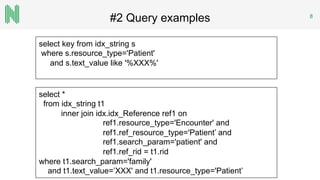 #2 Query examples 8
select *
from idx_string t1
inner join idx.idx_Reference ref1 on
ref1.resource_type='Encounter' and
ref1.ref_resource_type='Patient’ and
ref1.search_param='patient' and
ref1.ref_rid = t1.rid
where t1.search_param='family'
and t1.text_value=’XXX' and t1.resource_type='Patient’
select key from idx_string s
where s.resource_type='Patient'
and s.text_value like '%XXX%'
 