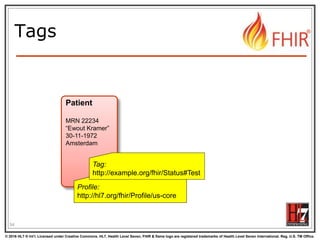 © 2016 HL7 ® Int’l. Licensed under Creative Commons. HL7, Health Level Seven, FHIR & flame logo are registered trademarks of Health Level Seven International. Reg. U.S. TM Office.
®
Tags
54
Patient
MRN 22234
“Ewout Kramer”
30-11-1972
Amsterdam
Profile:
http://hl7.org/fhir/Profile/us-core
Tag:
http://example.org/fhir/Status#Test
 
