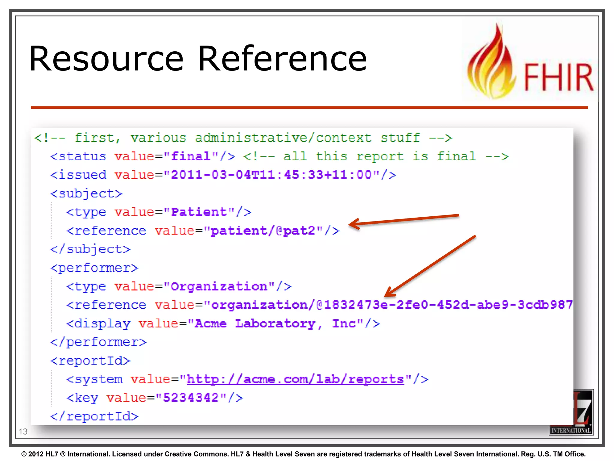 Resource Reference

13
© 2012 HL7 ® International. Licensed under Creative Commons. HL7 & Health Level Seven are registered trademarks of Health Level Seven International. Reg. U.S. TM Office.

 