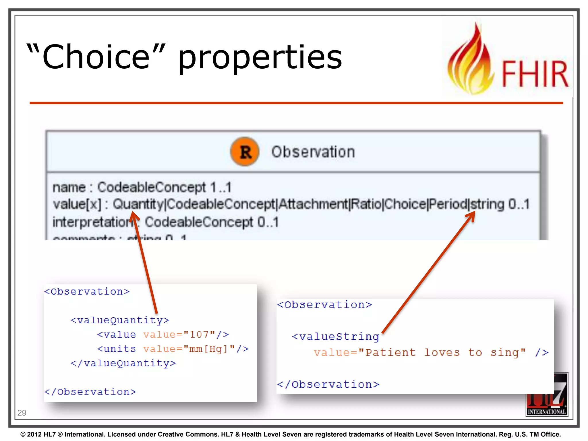 

Goto Some interesting valuesets to look at
them

29
© 2012 HL7 ® International. Licensed under Creative Commons. HL7 & Health Level Seven are registered trademarks of Health Level Seven International. Reg. U.S. TM Office.

 