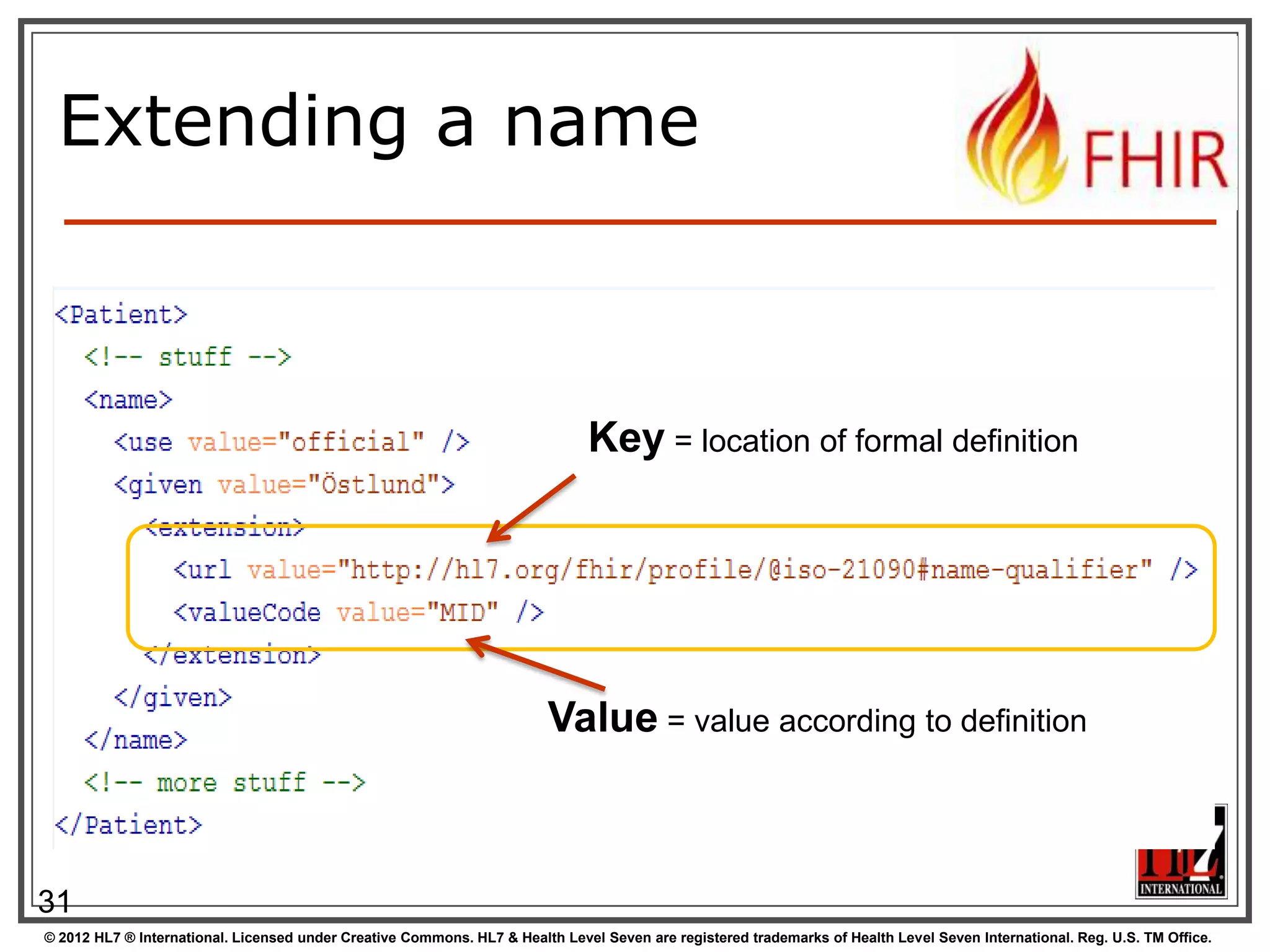 Level up: resources

31
© 2012 HL7 ® International. Licensed under Creative Commons. HL7 & Health Level Seven are registered trademarks of Health Level Seven International. Reg. U.S. TM Office.

 