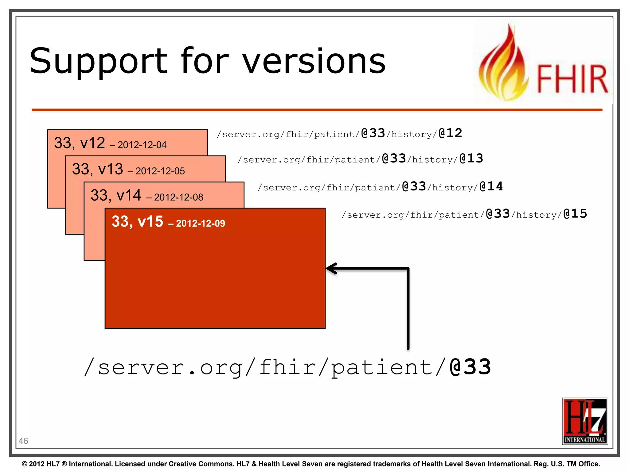 One more look at the
header
GET /fhir/Patient/1 HTTP/1.1
HTTP/1.1 200 OK
Content-Type: application/xml+fhir;charset=utf-8
Content-Length: 787

Content-Location:
http://fhir.furore.com/fhir/Patient/1/_history/12
Last-Modified: Tue, 29 May 2012 23:45:32 GMT

46
© 2012 HL7 ® International. Licensed under Creative Commons. HL7 & Health Level Seven are registered trademarks of Health Level Seven International. Reg. U.S. TM Office.

 