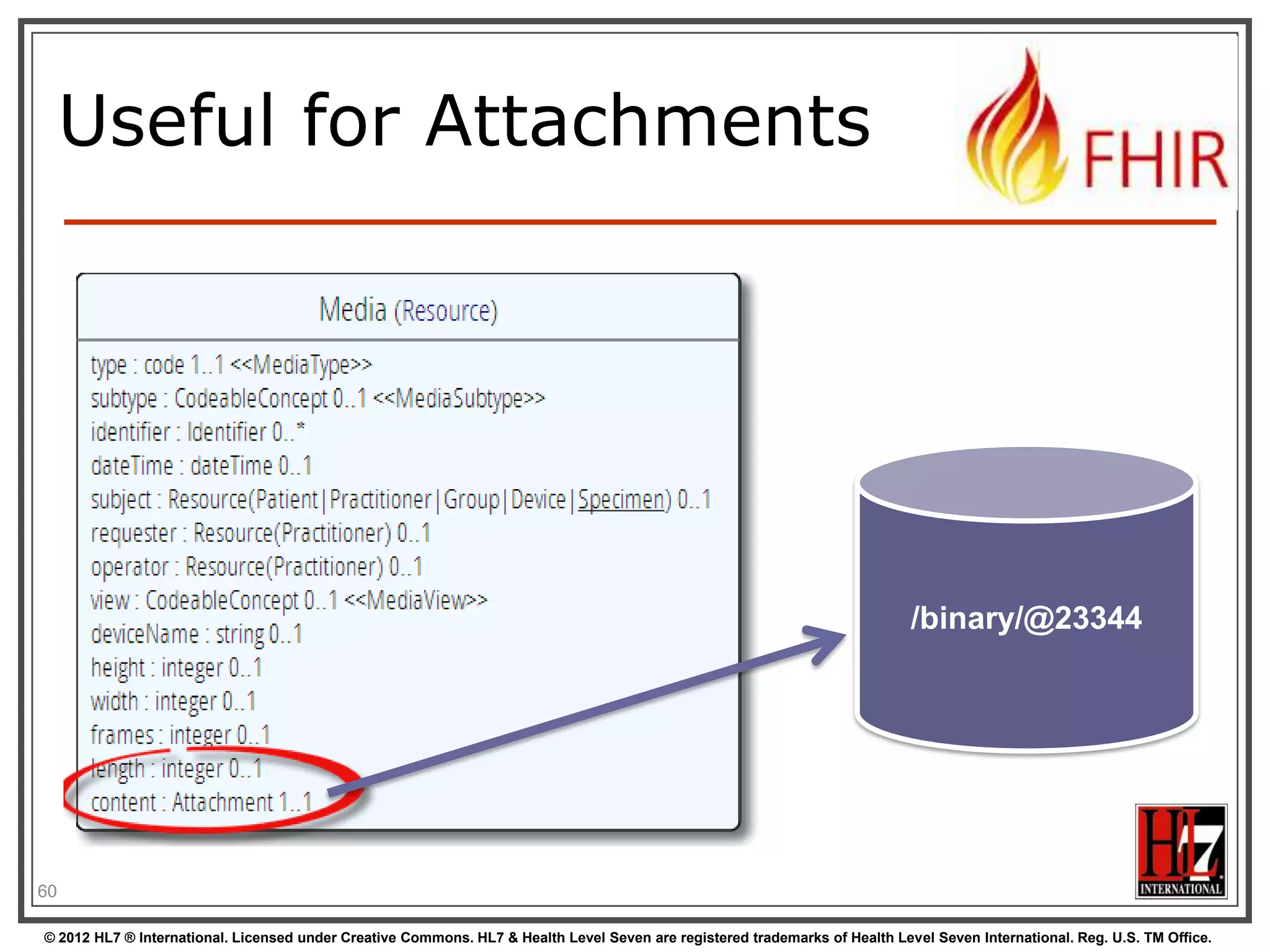 What‟s a „deleted‟
Resource?





Trying read operations will return in a 410
(Gone) result in stead of 404 (Not Found)
The resource will not be returned by the
search operation.
You can “undelete” by doing an update with
fresh content
Just a “marker” in a resource‟s history

60
© 2012 HL7 ® International. Licensed under Creative Commons. HL7 & Health Level Seven are registered trademarks of Health Level Seven International. Reg. U.S. TM Office.

 