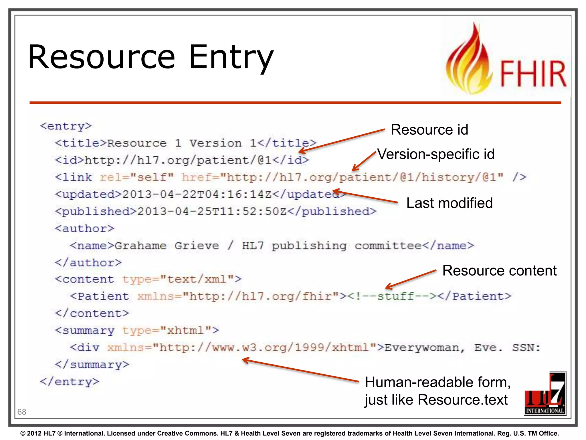 Bundles


Atom RFC 4287 + Tombstones RFC 6721



Poll-based protocol for keeping up-to-date
with newsfeeds (RSS and Atom)



You can “subscribe” to a FHIR feed and get
updates

68
© 2012 HL7 ® International. Licensed under Creative Commons. HL7 & Health Level Seven are registered trademarks of Health Level Seven International. Reg. U.S. TM Office.

 