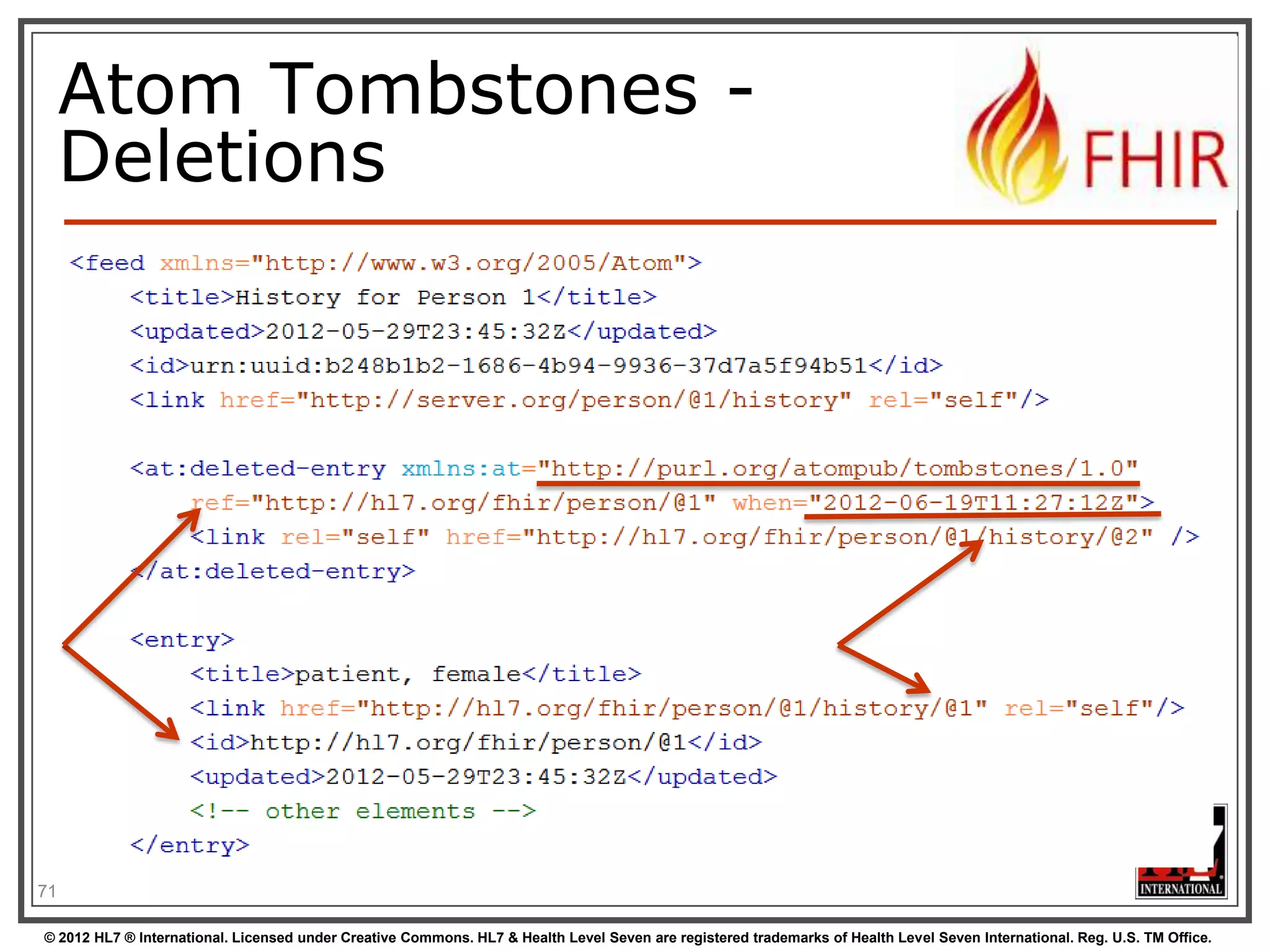 Resource Entry
Resource id
Last modified
Tags
Version-specific id

Resource content

Human-readable form,
just like Resource.text
71
© 2012 HL7 ® International. Licensed under Creative Commons. HL7 & Health Level Seven are registered trademarks of Health Level Seven International. Reg. U.S. TM Office.

 