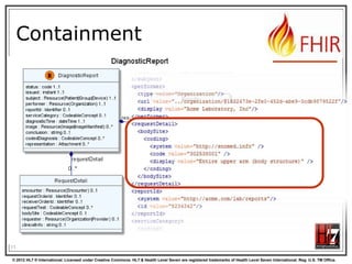 Containment

11
© 2012 HL7 ® International. Licensed under Creative Commons. HL7 & Health Level Seven are registered trademarks of Health Level Seven International. Reg. U.S. TM Office.

 