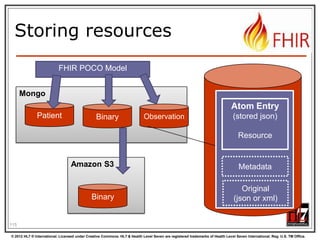 Overview of a server
HTTP / REST interface
Implement service
operations as
described in spec

Encoding/decoding,
param validation,
syntax validation

Fhir Service

Indexer / Search

Storage

117
© 2012 HL7 ® International. Licensed under Creative Commons. HL7 & Health Level Seven are registered trademarks of Health Level Seven International. Reg. U.S. TM Office.

 