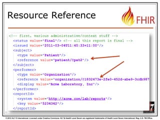 Resource Reference

13
© 2012 HL7 ® International. Licensed under Creative Commons. HL7 & Health Level Seven are registered trademarks of Health Level Seven International. Reg. U.S. TM Office.

 