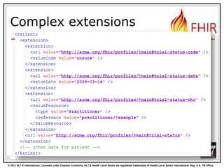 References

32
© 2012 HL7 ® International. Licensed under Creative Commons. HL7 & Health Level Seven are registered trademarks of Health Level Seven International. Reg. U.S. TM Office.

 