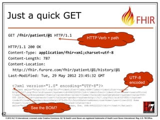 Paradigms


FHIR supports 4 interoperability paradigms

REST

Documents

Messages

Services

42
© 2012 HL7 ® International. Licensed under Creative Commons. HL7 & Health Level Seven are registered trademarks of Health Level Seven International. Reg. U.S. TM Office.

 