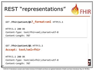 For a specific version…


We have the version-specific URL
base path

http://server.org/fhir/ (continued)
resource type

Patient/1/_history/4
identifier

version id

47
© 2012 HL7 ® International. Licensed under Creative Commons. HL7 & Health Level Seven are registered trademarks of Health Level Seven International. Reg. U.S. TM Office.

 