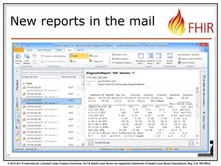 How FHIR uses Atom to communicate sets of resources

BUNDLES

© 2012 HL7 ® International. Licensed under Creative Commons. HL7 & Health Level Seven are registered trademarks of Health Level Seven International. Reg. U.S. TM Office.

 