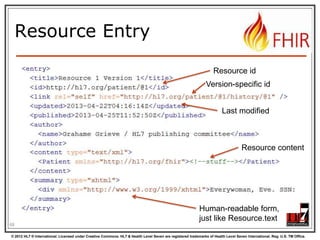Bundles


Atom RFC 4287 + Tombstones RFC 6721



Poll-based protocol for keeping up-to-date
with newsfeeds (RSS and Atom)



You can “subscribe” to a FHIR feed and get
updates

68
© 2012 HL7 ® International. Licensed under Creative Commons. HL7 & Health Level Seven are registered trademarks of Health Level Seven International. Reg. U.S. TM Office.

 
