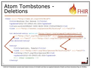 Resource Entry
Resource id
Last modified
Tags
Version-specific id

Resource content

Human-readable form,
just like Resource.text
71
© 2012 HL7 ® International. Licensed under Creative Commons. HL7 & Health Level Seven are registered trademarks of Health Level Seven International. Reg. U.S. TM Office.

 