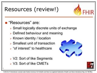 Resources (review!)


“Resources” are:










Small logically discrete units of exchange
Defined behaviour and meaning
Known identity / location
Smallest unit of transaction
“of interest” to healthcare

V2: Sort of like Segments
V3: Sort of like CMETs

8
© 2012 HL7 ® International. Licensed under Creative Commons. HL7 & Health Level Seven are registered trademarks of Health Level Seven International. Reg. U.S. TM Office.

 