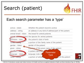 Combining parameters




Specifying multiple parameters finds
resources matching all params  “AND”
Parameters may list multiple values  “OR”
http://server.org/fhir
/Patient/search?
birthdate=1972-11-30
&language=NL,FR

© 2012 HL7 ® International. Licensed under Creative Commons. HL7 & Health Level Seven are registered trademarks of Health Level Seven International. Reg. U.S. TM Office.

 