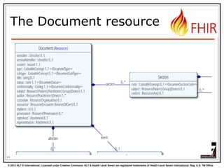 Validation

90
© 2012 HL7 ® International. Licensed under Creative Commons. HL7 & Health Level Seven are registered trademarks of Health Level Seven International. Reg. U.S. TM Office.

 
