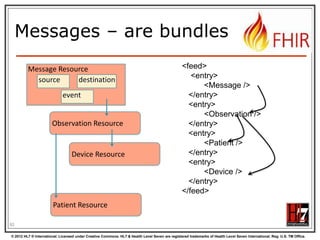 Operation Outcome


When something goes wrong….return the
OperationOutcome Resource!

94
© 2012 HL7 ® International. Licensed under Creative Commons. HL7 & Health Level Seven are registered trademarks of Health Level Seven International. Reg. U.S. TM Office.

 