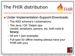 Tag as “Document”

98

This
Bundle is a
Document

© 2012 HL7 ® International. Licensed under Creative Commons. HL7 & Health Level Seven are registered trademarks of Health Level Seven International. Reg. U.S. TM Office.

 